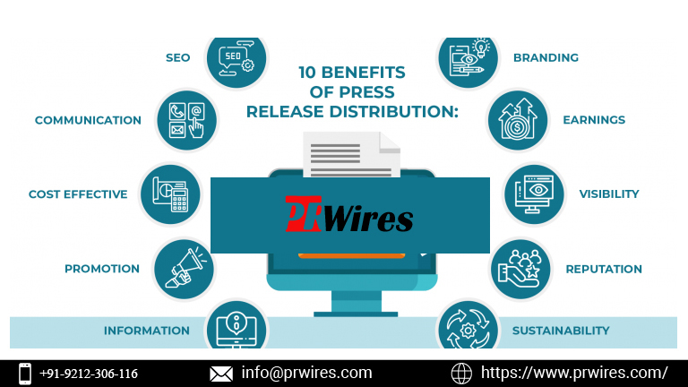 When and How to Release News on Online Wire Platforms for Maximum Impact